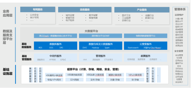 1621058993326405.png mileM6项目案例(初稿-改)_2021Q1-01266446.png