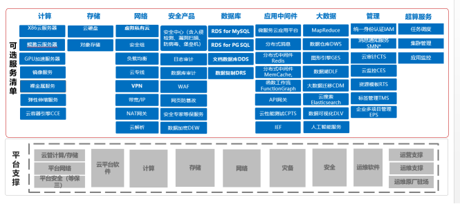 1621059004848785.png mileM6项目案例(初稿-改)_2021Q1-01266503.png